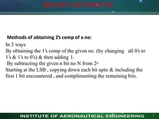 Methods of obtaining 2’s comp of a no:
In 3 ways
By obtaining the 1’s comp of the given no. (by changing all 0’s to
1’s & 1’s to 0’s) & then adding 1.
By subtracting the given n bit no N from 2n
Starting at the LSB , copying down each bit upto & including the
first 1 bit encountered , and complimenting the remaining bits.
2
BINARYARITHMETIC
 