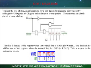 SHIFT REGISTERS
Toavoid the loss of data, an arrangement for a non-destructive reading can be done by
adding twoAND gates, an OR gate and an inverter to the system. The construction of this
circuit is shown below
The data is loaded to the register when the control line is HIGH (ie WRITE). The data can be
shifted out of the register when the control line is LOW (ie READ). This is shown in the
animation below.
236
 