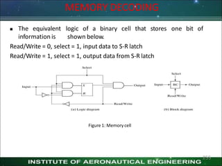 MEMORY DECODING
Figure 1: Memory cell
logic of a binary cell that stores one bit of
 The equivalent
information is shown below.
Read/Write = 0, select = 1, input data to S-R latch
Read/Write = 1, select = 1, output data from S-R latch
255
 