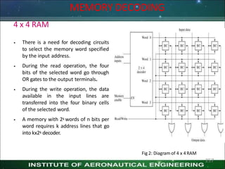 MEMORY DECODING
4 x 4 RAM
 There is a need for decoding circuits
to select the memory word specified
by the input address.
 During the read operation, the four
bits of the selected word go through
OR gates to the output terminals.
 During the write operation, the data
available in the input lines are
transferred into the four binary cells
of the selected word.
 A memory with 2k words of n bits per
word requires k address lines that go
into kx2k decoder.
Fig 2: Diagram of 4 x 4RAM
257
 