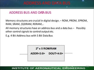 ADDRESS BUS AND DATABUS
Memory structures are crucial in digital design. – ROM, PROM, EPROM,
RAM, SRAM, (S)DRAM, RDRAM,..
All memory structures have an address bus and a data bus – Possibly
other control signals to control outputetc.
E.g. 4 Bit Address bus with 5 Bit DataBus
ADDRESS AND DATA BUS
262
 