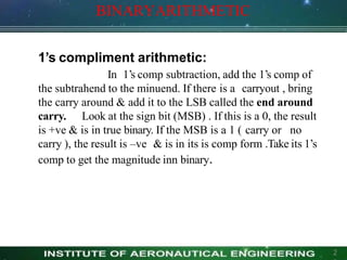 BINARYARITHMETIC
2
1’s compliment arithmetic:
In 1’s comp subtraction, add the 1’s comp of
the subtrahend to the minuend. If there is a carryout , bring
the carry around & add it to the LSB called the end around
carry. Look at the sign bit (MSB) . If this is a 0, the result
is +ve & is in true binary. If the MSB is a 1 ( carry or no
carry ), the result is –ve & is in its is comp form .Take its 1’s
comp to get the magnitude inn binary.
 