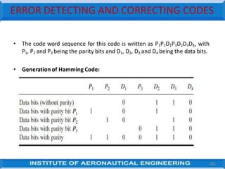 ERROR DETECTING AND CORRECTING CODES
• The code word sequence for this code is written as P1P2D1P3D2D3D4, with
P1, P2 and P3 being the parity bits and D1, D2, D3 and D4 being the data bits.
• Generation of Hamming Code:
46
 
