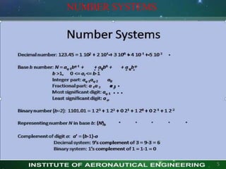 NUMBER SYSTEMS
5
 