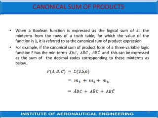 CANONICAL SUM OF PRODUCTS
• When a Boolean function is expressed as the logical sum of all the
minterms from the rows of a truth table, for which the value of the
function is 1, it is referred to as the canonical sum of product expression
• For example, if the canonical sum of product form of a three-variable logic
function F has the min-terms , , and this can be expressed
as the sum of the decimal codes corresponding to these minterms as
below..
78
 