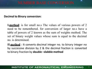NUMBER BASE CONVERSION
9
Decimal to Binary conversion:
I.method: is for small no.s The values of various powers of 2
need to be remembered. for conversion of larger no.s have a
table of powers of 2 known as the sum of weights method. The
set of binary weight values whose sum is equal to the decimal
no. is determined.
II.method : It converts decimal integer no. to binary integer no
by successive division by 2 & the decimal fraction is converted
to binary fraction by double –dabble method
 