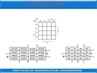 Y
m0 m1 m3 m2
m4 m5 m7 m6
X
W
m12 m13 m15 m14
m8 m9 m11 m10
Z
Y
w’x’y’z’ w’x’y’z w’x’yz w’x’yz’
w’xy’z’ w’xy’z w’xyz w’xyz’
X
W
wxy’z’ wxy’z wxyz wxyz’
wx’y’z’ wx’y’z wx’yz wx’yz’
Z
4-VARIABLE K-MAP
9
44
 