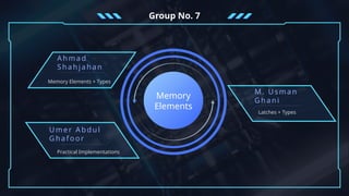 Memory Element Program Logic Devices Comprehensive Overview of Memory Elements and Their Types in Digital ...