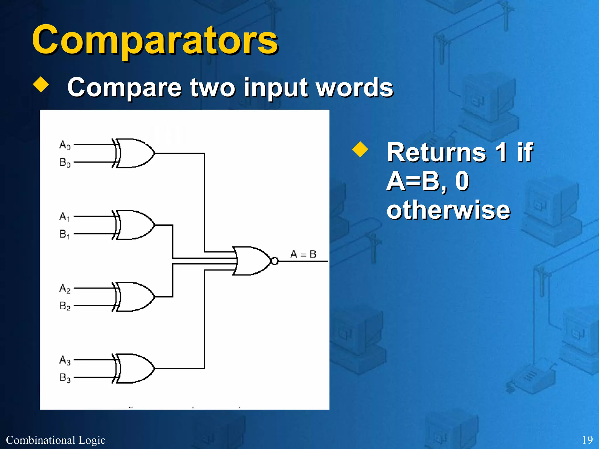 Combinational Logic 19
ComparatorsComparators
 Compare two input wordsCompare two input words
 Returns 1 ifReturns 1 if
A=B, 0A=B, 0
otherwiseotherwise
 