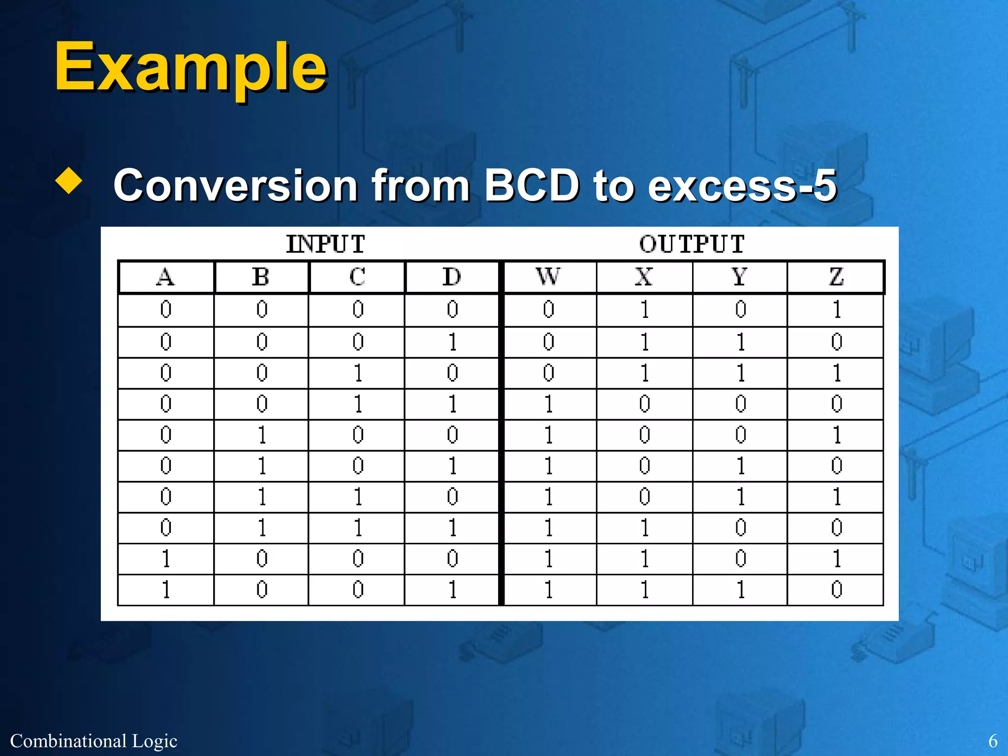 Combinational Logic 6
ExampleExample
 Conversion from BCD to excess-5Conversion from BCD to excess-5
 