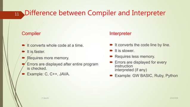 Computer Language Translator | PPT