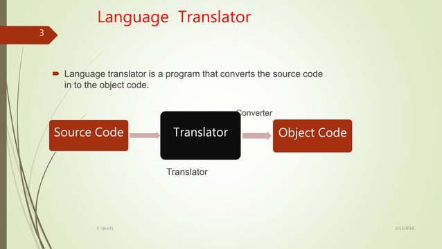 Computer Language Translator | PPT