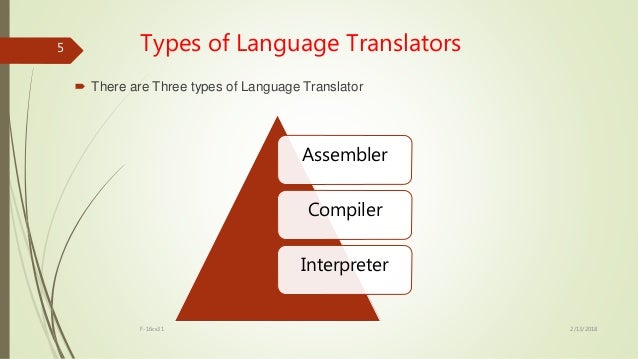 Computer Language Translator