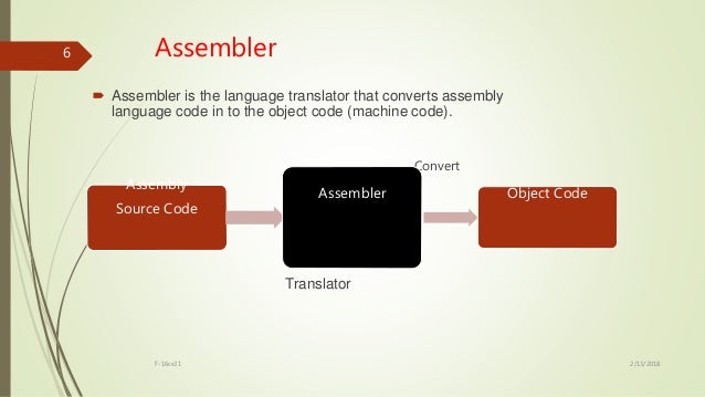Computer Language Translator