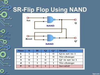SR-Flip Flop Using NAND
 