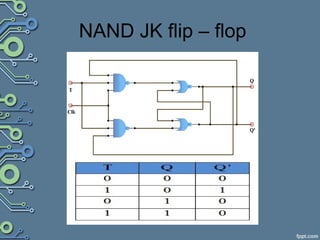 NAND JK flip – flop
 
