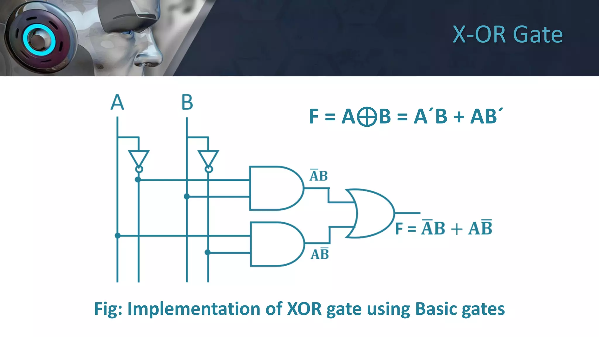 Number System & Logic Gate | PDF