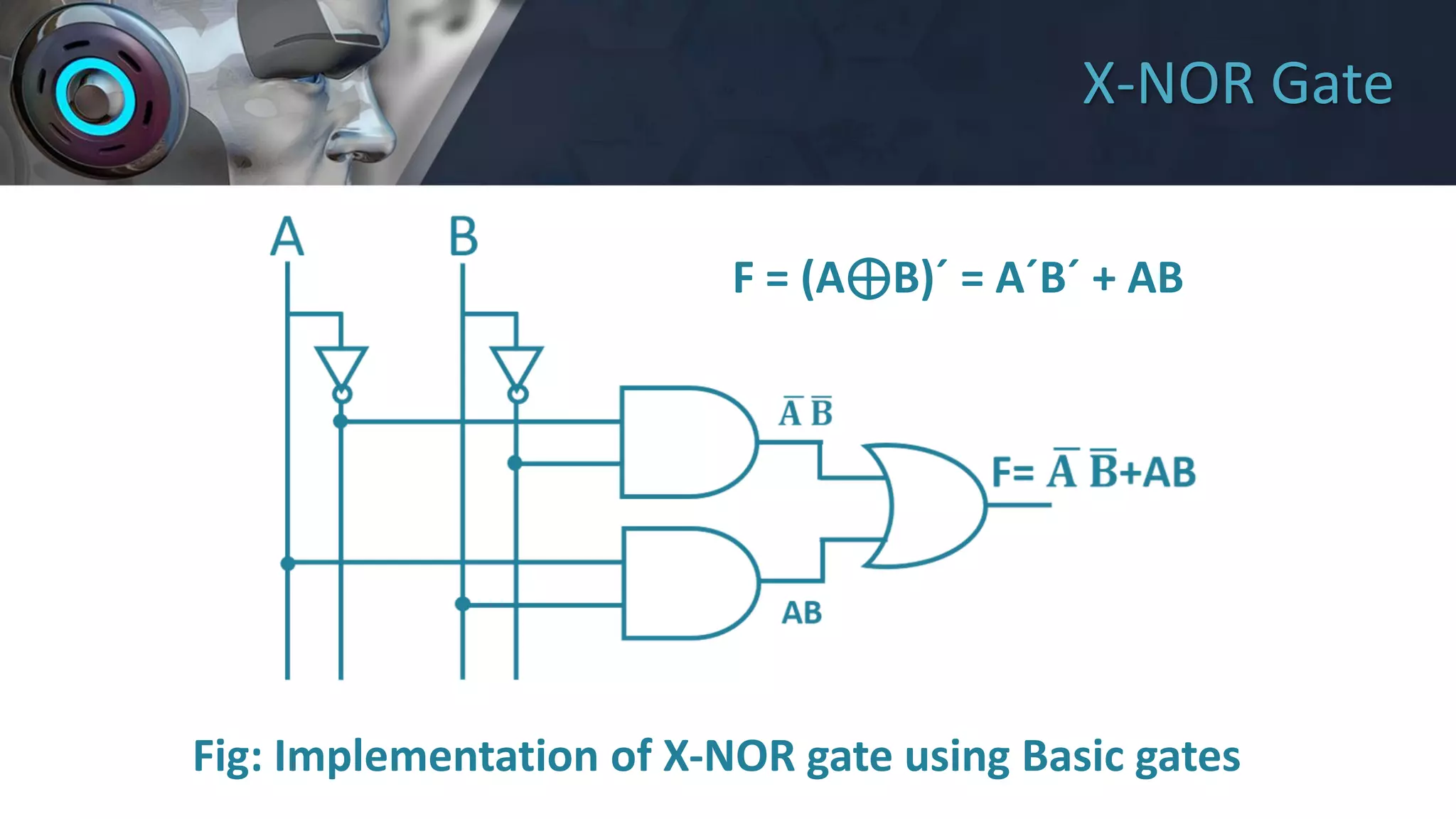 Number System & Logic Gate | PDF