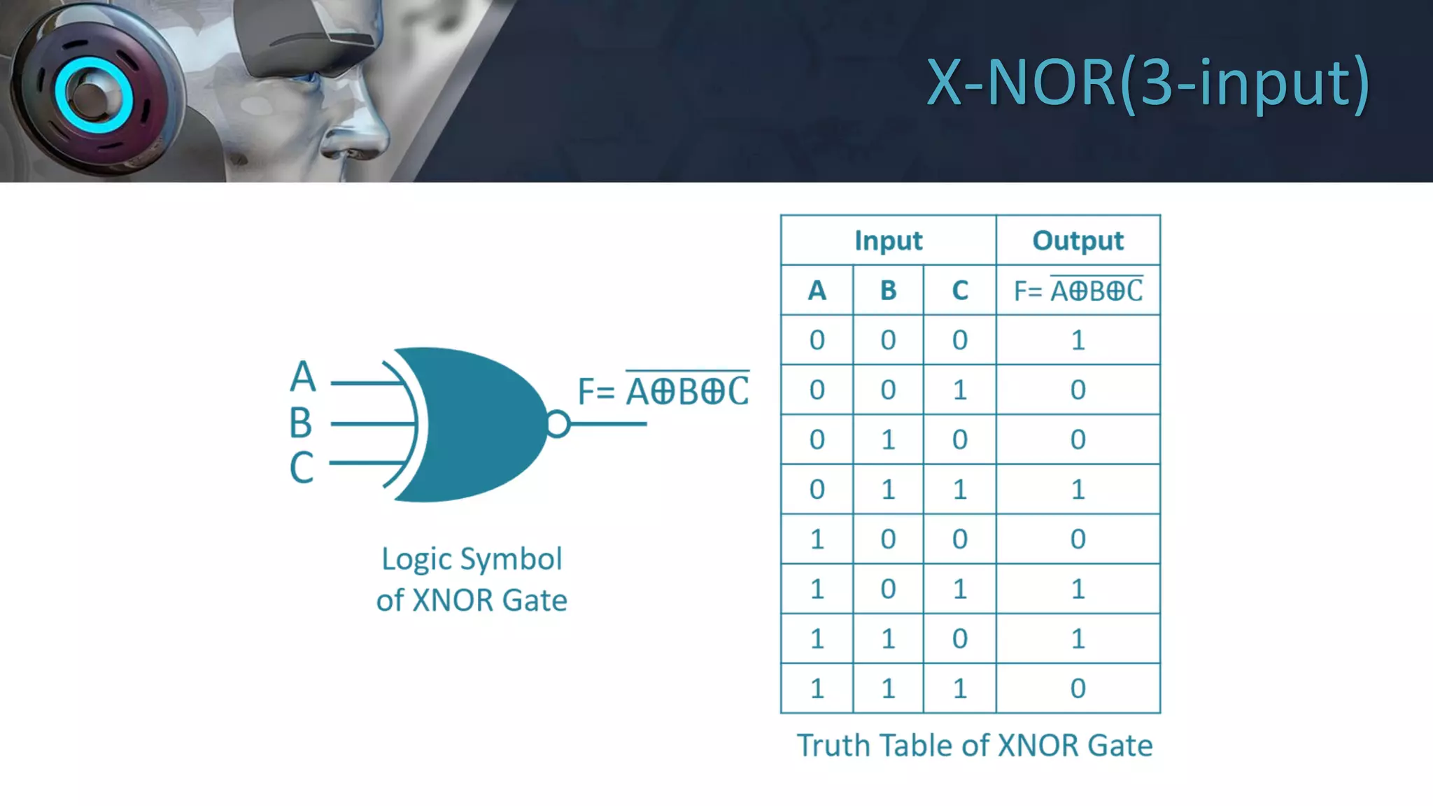 Number System & Logic Gate | PDF