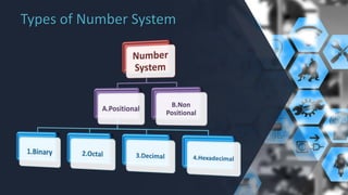 Number System & Logic Gate | PDF