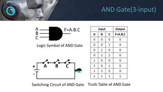 Number System & Logic Gate | PPT