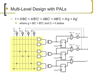  Multi-Level Design with PALs
 f = A'BC + A'B'C' + ABC' + AB'C = A'g + Ag'
 where g = BC + B'C' and C = h below
D Q
Clock
Sel = 0
En = 0
0
1
D Q
Clock
Select
0
1
D Q
Clock
Sel = 0
En = 1
0
1
A B
h
g
f
 