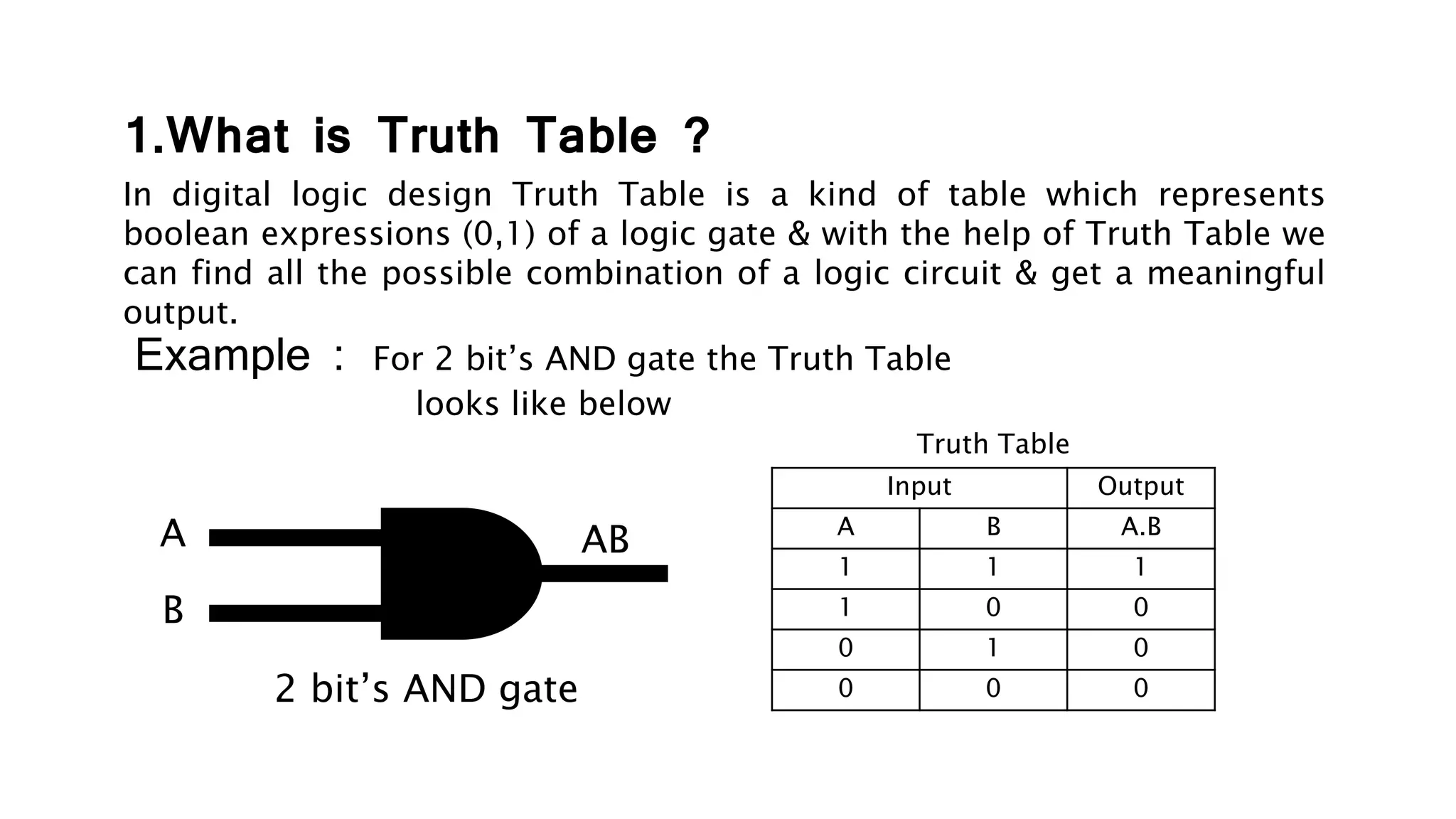 1.What is Truth Table ?
In digital logic design Truth Table is a kind of table which represents
boolean expressions (0,1) of a logic gate & with the help of Truth Table we
can find all the possible combination of a logic circuit & get a meaningful
output.
Example : For 2 bit’s AND gate the Truth Table
looks like below
Input Output
A B A.B
1 1 1
1 0 0
0 1 0
0 0 0
A
B
AB
2 bit’s AND gate
Truth Table