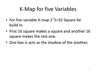 K-Map for five Variables
• For five variable K-map 2ˆ5=32 Square be
build in.
• First 16 square makes a square and another 16
square makes the rest one.
• One box is acts as the shadow of the another.
11
 