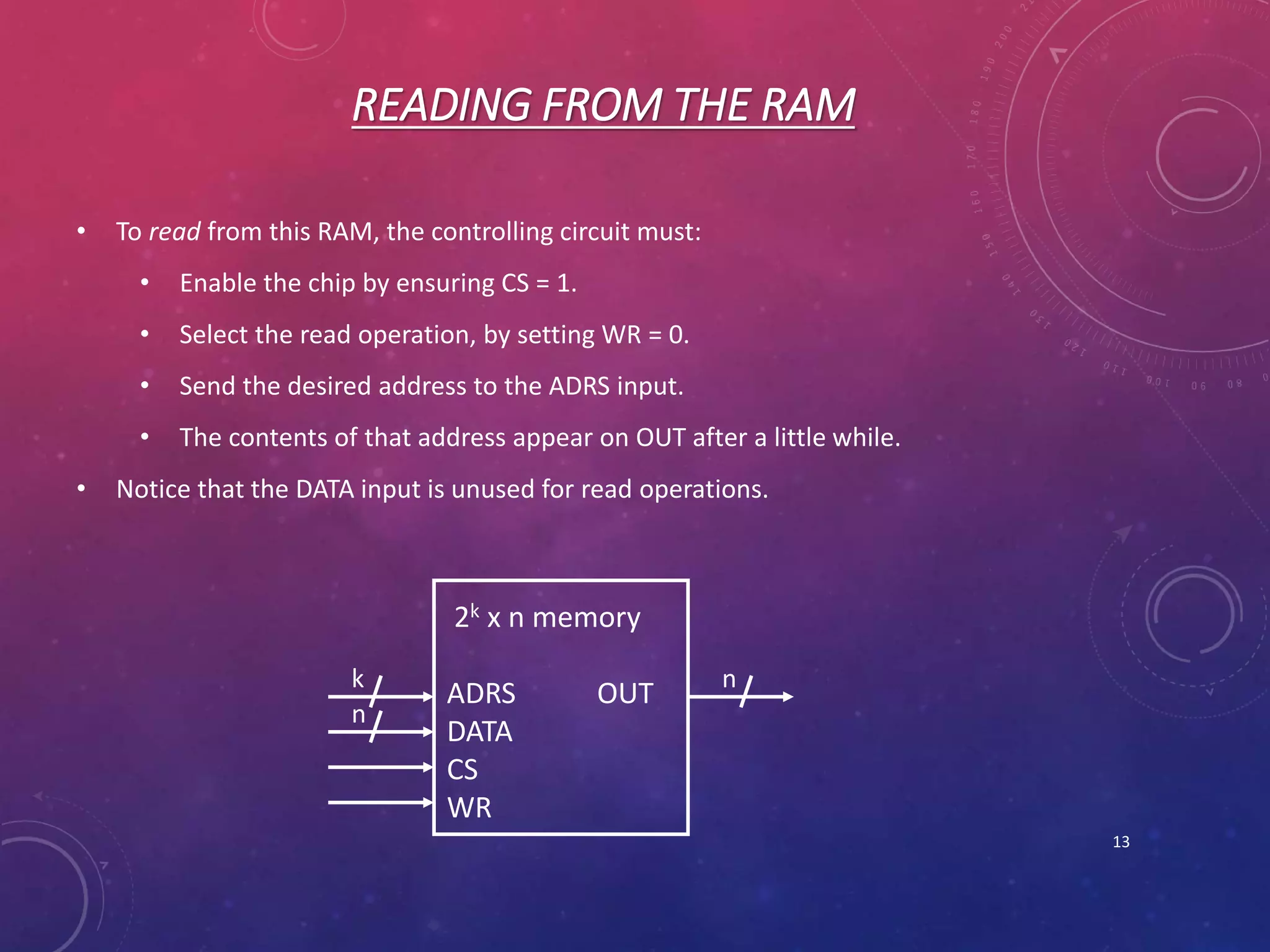 READING FROM THE RAM
• To read from this RAM, the controlling circuit must:
• Enable the chip by ensuring CS = 1.
• Select the read operation, by setting WR = 0.
• Send the desired address to the ADRS input.
• The contents of that address appear on OUT after a little while.
• Notice that the DATA input is unused for read operations.
13
2k x n memory
ADRS OUT
DATA
CS
WR
k
n
n
 