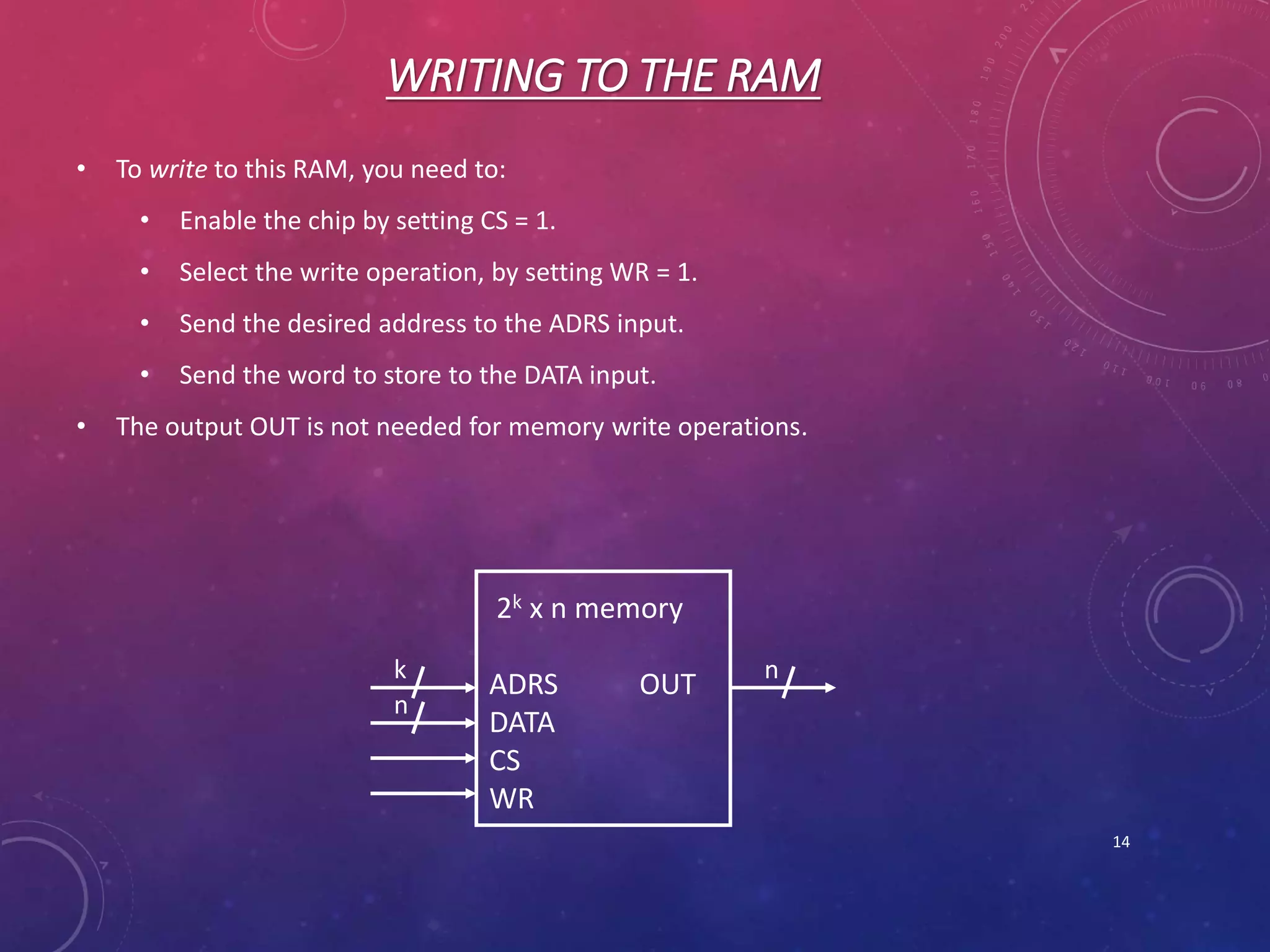 WRITING TO THE RAM
• To write to this RAM, you need to:
• Enable the chip by setting CS = 1.
• Select the write operation, by setting WR = 1.
• Send the desired address to the ADRS input.
• Send the word to store to the DATA input.
• The output OUT is not needed for memory write operations.
14
2k x n memory
ADRS OUT
DATA
CS
WR
k
n
n
 