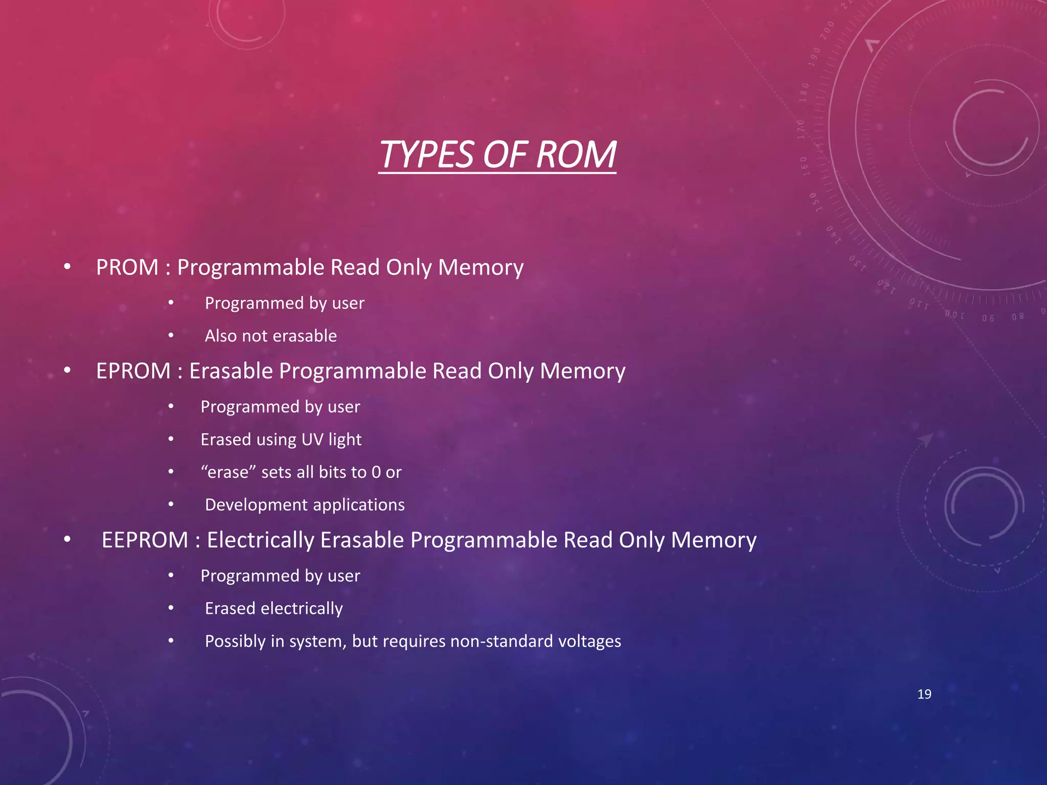 TYPES OF ROM
• PROM : Programmable Read Only Memory
• Programmed by user
• Also not erasable
• EPROM : Erasable Programmable Read Only Memory
• Programmed by user
• Erased using UV light
• “erase” sets all bits to 0 or
• Development applications
• EEPROM : Electrically Erasable Programmable Read Only Memory
• Programmed by user
• Erased electrically
• Possibly in system, but requires non-standard voltages
19
 