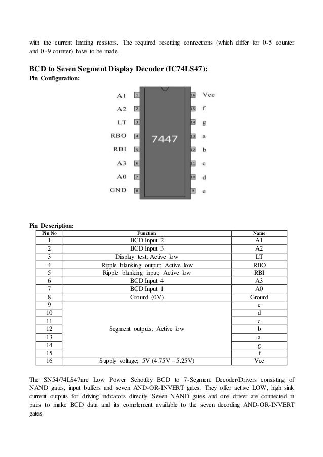 Digital Clock Using Logic Gates