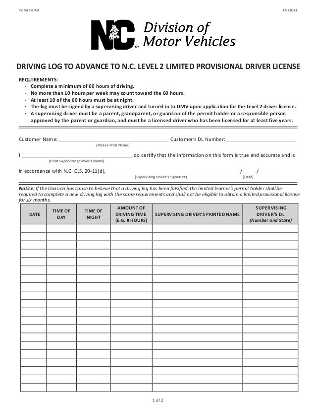 How To Fill Out Nc Dmv Driving Log DREAQY How To Fill Out Nc Dmv Driving Log DREAQY