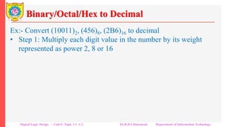 Binary/Octal/Hex to Decimal
Ex:- Convert (10011)2, (456)8, (2B6)16 to decimal
• Step 1: Multiply each digit value in the number by its weight
represented as power 2, 8 or 16
• Step 2: Sum the product terms to get decimal number.
a) (10011)2
10011 = 1 x 24 + 0 x 23 + 0 x 22 + 1 x 21 + 1 x 20
= 16 + 0 + 0 + 2 + 512 + 176 + 6 = (694)10
Digital Logic Design – Unit-I: Topic 1.1 -1.2 Dr.R.D.Chintamani Department of Information Technology
 