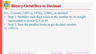 Binary/Octal/Hex to Decimal
Ex:- Convert (10011)2, (456)8, (2B6)16 to decimal
• Step 1: Multiply each digit value in the number by its weight
represented as power 2, 8 or 16
• Step 2: Sum the product terms to get decimal number.
a) (10011)2
10011 = 1 x 24 + 0 x 23 + 0 x 22 + 1 x 21 + 1 x 20
= 16 + 0 + 0 + 2 + 1 = (17)10
b) (456)8 = 4 x 82 + 5 x 81 + 6 x 80
= 4 x 16 + 5 x 8 + 6 x 1 = 64 + 40 + 6 = (110)10
c) (2B6)16 = 2 x 162 + 11 x 161 + 6 x 160
= 2 x 256 + 11 x 16 + 6 x 1 = 512 + 176 + 6 = (694)10
Digital Logic Design – Unit-I: Topic 1.1 -1.2 Dr.R.D.Chintamani Department of Information Technology
 