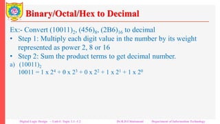 Binary/Octal/Hex to Decimal
Ex:- Convert (10011)2, (456)8, (2B6)16 to decimal
• Step 1: Multiply each digit value in the number by its weight
represented as power 2, 8 or 16
• Step 2: Sum the product terms to get decimal number.
a) (10011)2
10011 = 1 x 24 + 0 x 23 + 0 x 22 + 1 x 21 + 1 x 20
= 16 + 0 + 0 + 2 + 1 = (17)10
b) (456)8 = 4 x 82 + 5 x 81 + 6 x 80
= 4 x 16 + 5 x 8 + 6 x 1 = 64 + 40 + 6 = (110)10
c) (2B6)16 = 2 x 162 + 11 x 161 + 6 x 160
= 2 x 256 + 11 x 16 + 6 x 1 = 512 + 176 + 6 = (694)10
Digital Logic Design – Unit-I: Topic 1.1 -1.2 Dr.R.D.Chintamani Department of Information Technology
 