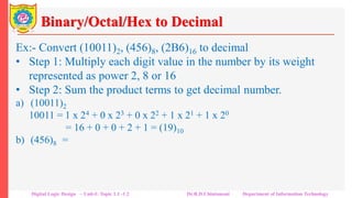 Binary/Octal/Hex to Decimal
Ex:- Convert (10011)2, (456)8, (2B6)16 to decimal
• Step 1: Multiply each digit value in the number by its weight
represented as power 2, 8 or 16
• Step 2: Sum the product terms to get decimal number.
a) (10011)2
10011 = 1 x 24 + 0 x 23 + 0 x 22 + 1 x 21 + 1 x 20
= 16 + 0 + 0 + 2 + 1 = (19)10
b) (456)8 = 4 x 82 + 5 x 81 + 6 x 80
= 4 x 16 + 5 x 8 + 6 x 1 = 64 + 40 + 6 = (110)10
c) (2B6)16 = 2 x 162 + 11 x 161 + 6 x 160
= 2 x 256 + 11 x 16 + 6 x 1 = 512 + 176 + 6 = (694)10
Digital Logic Design – Unit-I: Topic 1.1 -1.2 Dr.R.D.Chintamani Department of Information Technology
 