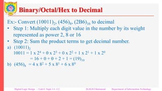 Binary/Octal/Hex to Decimal
Ex:- Convert (10011)2, (456)8, (2B6)16 to decimal
• Step 1: Multiply each digit value in the number by its weight
represented as power 2, 8 or 16
• Step 2: Sum the product terms to get decimal number.
a) (10011)2
10011 = 1 x 24 + 0 x 23 + 0 x 22 + 1 x 21 + 1 x 20
= 16 + 0 + 0 + 2 + 1 = (19)10
b) (456)8 = 4 x 82 + 5 x 81 + 6 x 80
= 4 x 16 + 5 x 8 + 6 x 1 = 64 + 40 + 6 = (110)10
c) (2B6)16 = 2 x 162 + 11 x 161 + 6 x 160
= 2 x 256 + 11 x 16 + 6 x 1 = 512 + 176 + 6 = (694)10
Digital Logic Design – Unit-I: Topic 1.1 -1.2 Dr.R.D.Chintamani Department of Information Technology
 