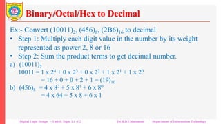 Binary/Octal/Hex to Decimal
Ex:- Convert (10011)2, (456)8, (2B6)16 to decimal
• Step 1: Multiply each digit value in the number by its weight
represented as power 2, 8 or 16
• Step 2: Sum the product terms to get decimal number.
a) (10011)2
10011 = 1 x 24 + 0 x 23 + 0 x 22 + 1 x 21 + 1 x 20
= 16 + 0 + 0 + 2 + 1 = (19)10
b) (456)8 = 4 x 82 + 5 x 81 + 6 x 80
= 4 x 64 + 5 x 8 + 6 x 1 = 64 + 40 + 6 = (110)10
c) (2B6)16 = 2 x 162 + 11 x 161 + 6 x 160
= 2 x 256 + 11 x 16 + 6 x 1 = 512 + 176 + 6 = (694)10
Digital Logic Design – Unit-I: Topic 1.1 -1.2 Dr.R.D.Chintamani Department of Information Technology
 