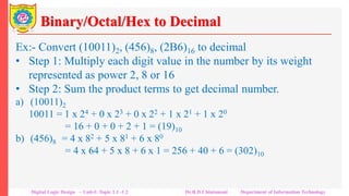 Binary/Octal/Hex to Decimal
Ex:- Convert (10011)2, (456)8, (2B6)16 to decimal
• Step 1: Multiply each digit value in the number by its weight
represented as power 2, 8 or 16
• Step 2: Sum the product terms to get decimal number.
a) (10011)2
10011 = 1 x 24 + 0 x 23 + 0 x 22 + 1 x 21 + 1 x 20
= 16 + 0 + 0 + 2 + 1 = (19)10
b) (456)8 = 4 x 82 + 5 x 81 + 6 x 80
= 4 x 64 + 5 x 8 + 6 x 1 = 256 + 40 + 6 = (302)10
c) (2B6)16 = 2 x 162 + 11 x 161 + 6 x 160
= 2 x 256 + 11 x 16 + 6 x 1 = 512 + 176 + 6 = (694)10
Digital Logic Design – Unit-I: Topic 1.1 -1.2 Dr.R.D.Chintamani Department of Information Technology
 