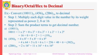 Binary/Octal/Hex to Decimal
Ex:- Convert (10011)2, (456)8, (2B6)16 to decimal
• Step 1: Multiply each digit value in the number by its weight
represented as power 2, 8 or 16
• Step 2: Sum the product terms to get decimal number.
a) (10011)2
10011 = 1 x 24 + 0 x 23 + 0 x 22 + 1 x 21 + 1 x 20
= 16 + 0 + 0 + 2 + 1 = (19)10
b) (456)8 = 4 x 82 + 5 x 81 + 6 x 80
= 4 x 64 + 5 x 8 + 6 x 1 = 256 + 40 + 6 = (302)10
c) (2B6)16 = 2 x 162 + 11 x 161 + 6 x 160
= 2 x 256 + 11 x 16 + 6 x 1 = 512 + 176 + 6 = (694)10
Digital Logic Design – Unit-I: Topic 1.1 -1.2 Dr.R.D.Chintamani Department of Information Technology
 