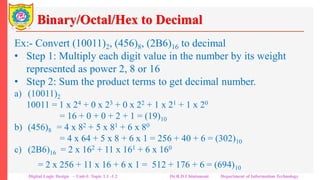 Binary/Octal/Hex to Decimal
Ex:- Convert (10011)2, (456)8, (2B6)16 to decimal
• Step 1: Multiply each digit value in the number by its weight
represented as power 2, 8 or 16
• Step 2: Sum the product terms to get decimal number.
a) (10011)2
10011 = 1 x 24 + 0 x 23 + 0 x 22 + 1 x 21 + 1 x 20
= 16 + 0 + 0 + 2 + 1 = (19)10
b) (456)8 = 4 x 82 + 5 x 81 + 6 x 80
= 4 x 64 + 5 x 8 + 6 x 1 = 256 + 40 + 6 = (302)10
c) (2B6)16 = 2 x 162 + 11 x 161 + 6 x 160
= 2 x 256 + 11 x 16 + 6 x 1 = 512 + 176 + 6 = (694)10
Digital Logic Design – Unit-I: Topic 1.1 -1.2 Dr.R.D.Chintamani Department of Information Technology
 