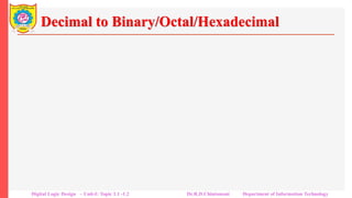 Decimal to Binary/Octal/Hexadecimal
Ex:- (861)10 to binary
Quotient Remainder
861 ÷ 2 = 430 1
430 ÷ 2 = 215 0
215 ÷ 2 = 107 1
107 ÷ 2 = 58 0
58 ÷ 2 = 29 1
29 ÷ 2 = 14 1
14 ÷ 2 = 7 0
7 ÷ 2 = 3 1
3 ÷ 2 = 1 1
1 ÷ 2 = 0 1
(1110110101) 2
Ex:- (861)10 to octal
Quotient Remainder
861 ÷ 8 = 107 6
107 ÷ 8 = 13 3
13 ÷ 8 = 1 5
1 ÷ 8 = 0 1
(1536) 8
Ex:- (861)10 to binary
Quotient Remainder
861 ÷ 16 = 53 13
53 ÷ 16 = 3 5
3 ÷ 16 = 0 3
(35D) 16
Digital Logic Design – Unit-I: Topic 1.1 -1.2 Dr.R.D.Chintamani Department of Information Technology
 