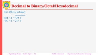 Decimal to Binary/Octal/Hexadecimal
Ex:- (861)10 to binary
Quotient Remainder
861 ÷ 2 = 430 1
430 ÷ 2 = 215 0
215 ÷ 2 = 107 1
107 ÷ 2 = 58 0
58 ÷ 2 = 29 1
29 ÷ 2 = 14 1
14 ÷ 2 = 7 0
7 ÷ 2 = 3 1
3 ÷ 2 = 1 1
1 ÷ 2 = 0 1
(1110110101) 2
Ex:- (861)10 to octal
Quotient Remainder
861 ÷ 8 = 107 6
107 ÷ 8 = 13 3
13 ÷ 8 = 1 5
1 ÷ 8 = 0 1
(1536) 8
Ex:- (861)10 to binary
Quotient Remainder
861 ÷ 16 = 53 13
53 ÷ 16 = 3 5
3 ÷ 16 = 0 3
(35D) 16
Digital Logic Design – Unit-I: Topic 1.1 -1.2 Dr.R.D.Chintamani Department of Information Technology
 