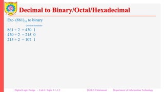 Decimal to Binary/Octal/Hexadecimal
Ex:- (861)10 to binary
Quotient Remainder
861 ÷ 2 = 430 1
430 ÷ 2 = 215 0
215 ÷ 2 = 107 1
107 ÷ 2 = 58 0
58 ÷ 2 = 29 1
29 ÷ 2 = 14 1
14 ÷ 2 = 7 0
7 ÷ 2 = 3 1
3 ÷ 2 = 1 1
1 ÷ 2 = 0 1
(1110110101) 2
Ex:- (861)10 to octal
Quotient Remainder
861 ÷ 8 = 107 6
107 ÷ 8 = 13 3
13 ÷ 8 = 1 5
1 ÷ 8 = 0 1
(1536) 8
Ex:- (861)10 to binary
Quotient Remainder
861 ÷ 16 = 53 13
53 ÷ 16 = 3 5
3 ÷ 16 = 0 3
(35D) 16
Digital Logic Design – Unit-I: Topic 1.1 -1.2 Dr.R.D.Chintamani Department of Information Technology
 