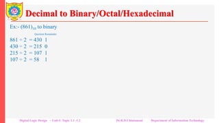 Decimal to Binary/Octal/Hexadecimal
Ex:- (861)10 to binary
Quotient Remainder
861 ÷ 2 = 430 1
430 ÷ 2 = 215 0
215 ÷ 2 = 107 1
107 ÷ 2 = 58 1
58 ÷ 2 = 29 1
29 ÷ 2 = 14 1
14 ÷ 2 = 7 0
7 ÷ 2 = 3 1
3 ÷ 2 = 1 1
1 ÷ 2 = 0 1
(1110110101) 2
Ex:- (861)10 to octal
Quotient Remainder
861 ÷ 8 = 107 6
107 ÷ 8 = 13 3
13 ÷ 8 = 1 5
1 ÷ 8 = 0 1
(1536) 8
Ex:- (861)10 to binary
Quotient Remainder
861 ÷ 16 = 53 13
53 ÷ 16 = 3 5
3 ÷ 16 = 0 3
(35D) 16
Digital Logic Design – Unit-I: Topic 1.1 -1.2 Dr.R.D.Chintamani Department of Information Technology
 