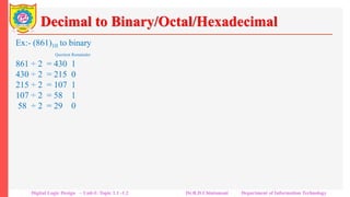 Decimal to Binary/Octal/Hexadecimal
Ex:- (861)10 to binary
Quotient Remainder
861 ÷ 2 = 430 1
430 ÷ 2 = 215 0
215 ÷ 2 = 107 1
107 ÷ 2 = 58 1
58 ÷ 2 = 29 0
29 ÷ 2 = 14 1
14 ÷ 2 = 7 0
7 ÷ 2 = 3 1
3 ÷ 2 = 1 1
1 ÷ 2 = 0 1
(1110110101) 2
Ex:- (861)10 to octal
Quotient Remainder
861 ÷ 8 = 107 6
107 ÷ 8 = 13 3
13 ÷ 8 = 1 5
1 ÷ 8 = 0 1
(1536) 8
Ex:- (861)10 to binary
Quotient Remainder
861 ÷ 16 = 53 13
53 ÷ 16 = 3 5
3 ÷ 16 = 0 3
(35D) 16
Digital Logic Design – Unit-I: Topic 1.1 -1.2 Dr.R.D.Chintamani Department of Information Technology
 
