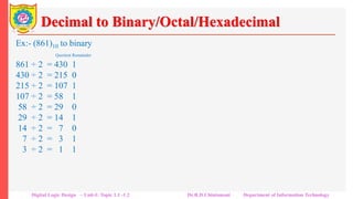Decimal to Binary/Octal/Hexadecimal
Ex:- (861)10 to binary
Quotient Remainder
861 ÷ 2 = 430 1
430 ÷ 2 = 215 0
215 ÷ 2 = 107 1
107 ÷ 2 = 58 1
58 ÷ 2 = 29 0
29 ÷ 2 = 14 1
14 ÷ 2 = 7 0
7 ÷ 2 = 3 1
3 ÷ 2 = 1 1
1 ÷ 2 = 0 1
(1110110101) 2
Ex:- (861)10 to octal
Quotient Remainder
861 ÷ 8 = 107 6
107 ÷ 8 = 13 3
13 ÷ 8 = 1 5
1 ÷ 8 = 0 1
(1536) 8
Ex:- (861)10 to binary
Quotient Remainder
861 ÷ 16 = 53 13
53 ÷ 16 = 3 5
3 ÷ 16 = 0 3
(35D) 16
Digital Logic Design – Unit-I: Topic 1.1 -1.2 Dr.R.D.Chintamani Department of Information Technology
 