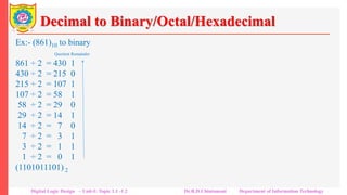 Decimal to Binary/Octal/Hexadecimal
Ex:- (861)10 to binary
Quotient Remainder
861 ÷ 2 = 430 1
430 ÷ 2 = 215 0
215 ÷ 2 = 107 1
107 ÷ 2 = 58 1
58 ÷ 2 = 29 0
29 ÷ 2 = 14 1
14 ÷ 2 = 7 0
7 ÷ 2 = 3 1
3 ÷ 2 = 1 1
1 ÷ 2 = 0 1
(1101011101) 2
Ex:- (861)10 to octal
Quotient Remainder
861 ÷ 8 = 107 6
107 ÷ 8 = 13 3
13 ÷ 8 = 1 5
1 ÷ 8 = 0 1
(1536) 8
Ex:- (861)10 to binary
Quotient Remainder
861 ÷ 16 = 53 13
53 ÷ 16 = 3 5
3 ÷ 16 = 0 3
(35D) 16
Digital Logic Design – Unit-I: Topic 1.1 -1.2 Dr.R.D.Chintamani Department of Information Technology
 