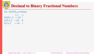 Decimal to Binary Fractional Numbers
Ex:- (0.625)10 to binary
Product Carry
0.625 x 2 = 1.25 1
0.25 x 2 = 0.5 0
0.5 x 2 = 1.0 1
(0.101) 2
Digital Logic Design – Unit-I: Topic 1.1 -1.2 Dr.R.D.Chintamani Department of Information Technology
 